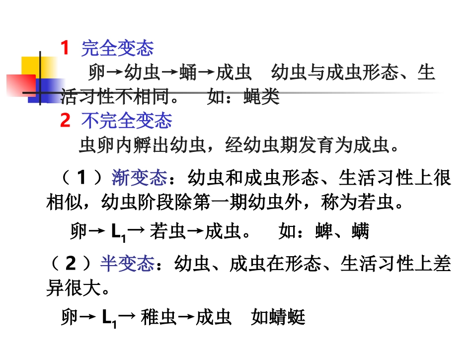 动物寄生虫病学之昆虫病与原虫病学_第2页