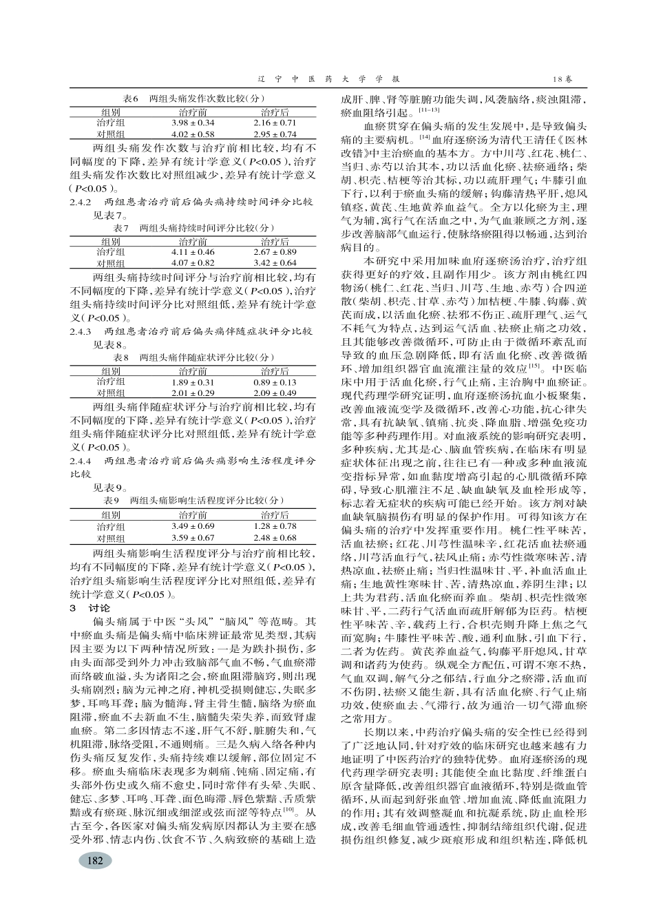 加味血府逐瘀汤联合尼莫地平治疗偏头痛临床观察王平_第3页