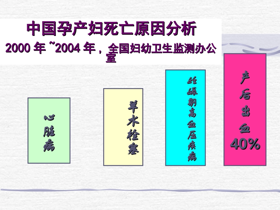 剖宫产术后早期产后出血的防治_第2页