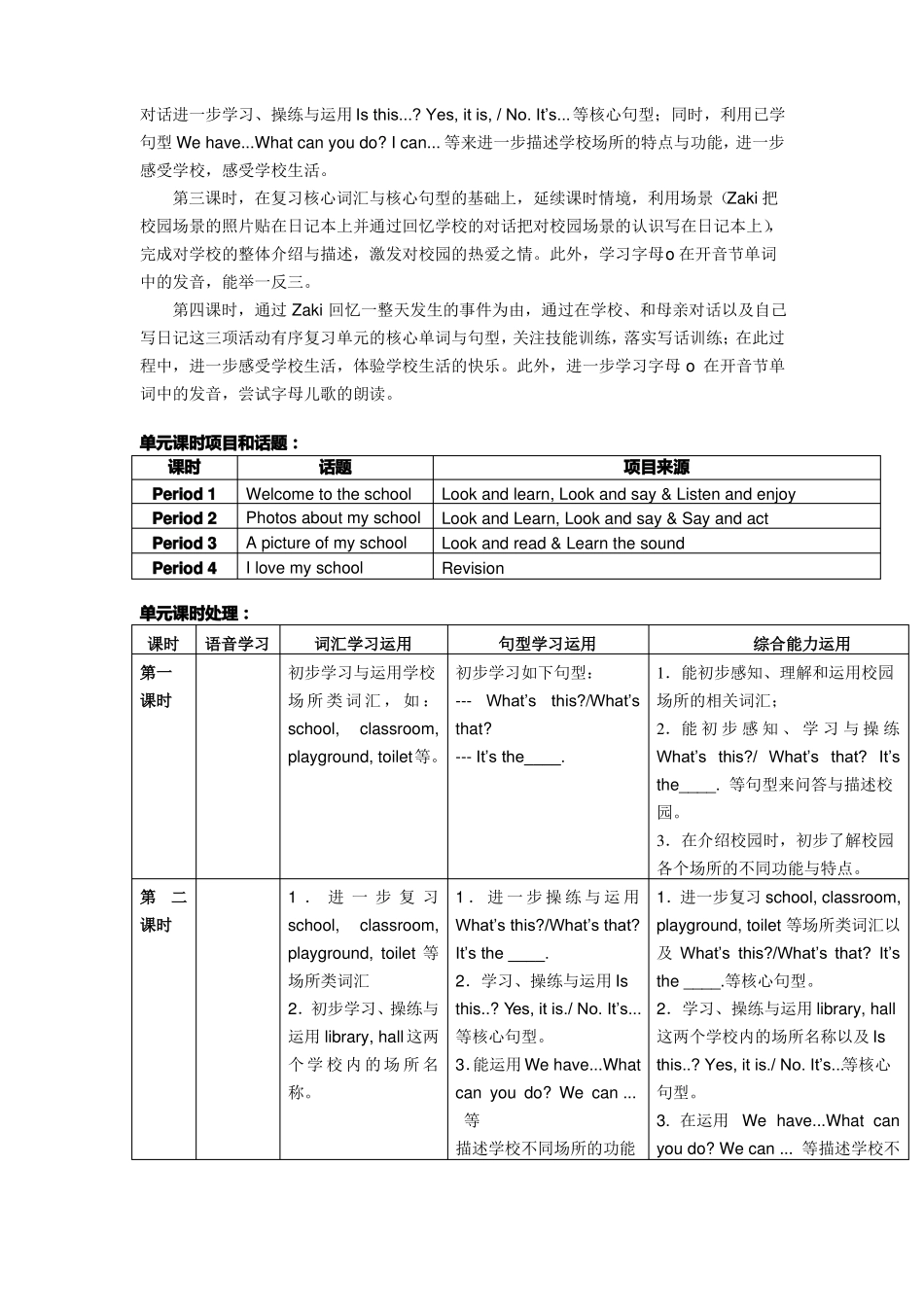 上海小学英语教案3AM3U1教学设计定稿_第2页