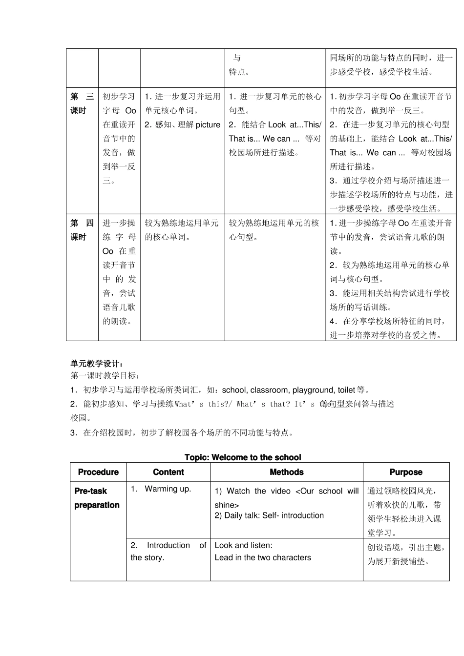 上海小学英语教案3AM3U1教学设计定稿_第3页