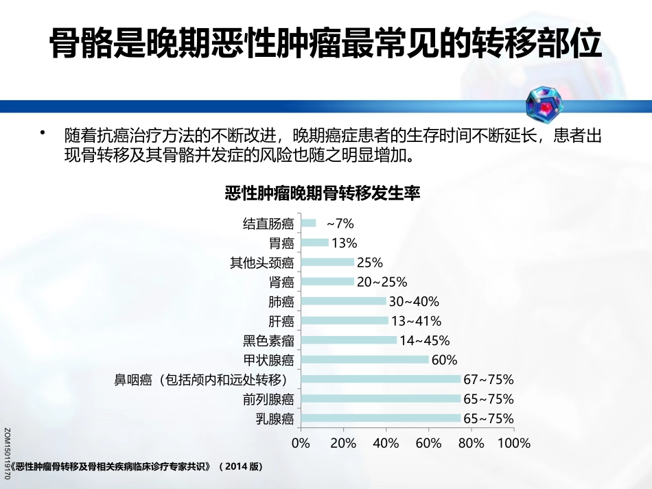 前列腺癌骨转移幻灯_第3页