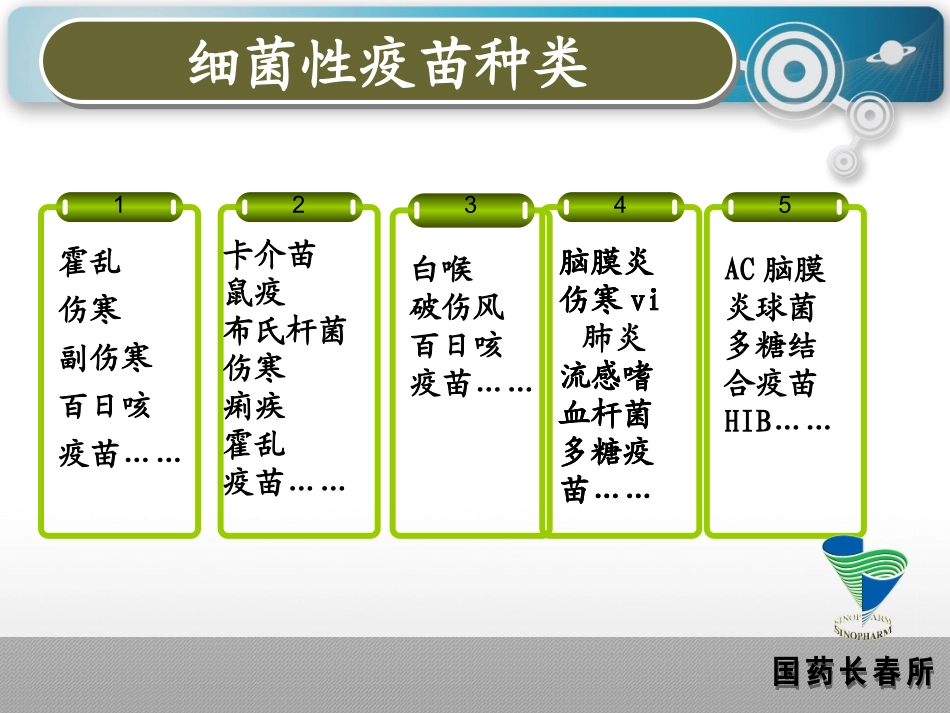 制备了伤寒Vi多糖疫苗_第3页