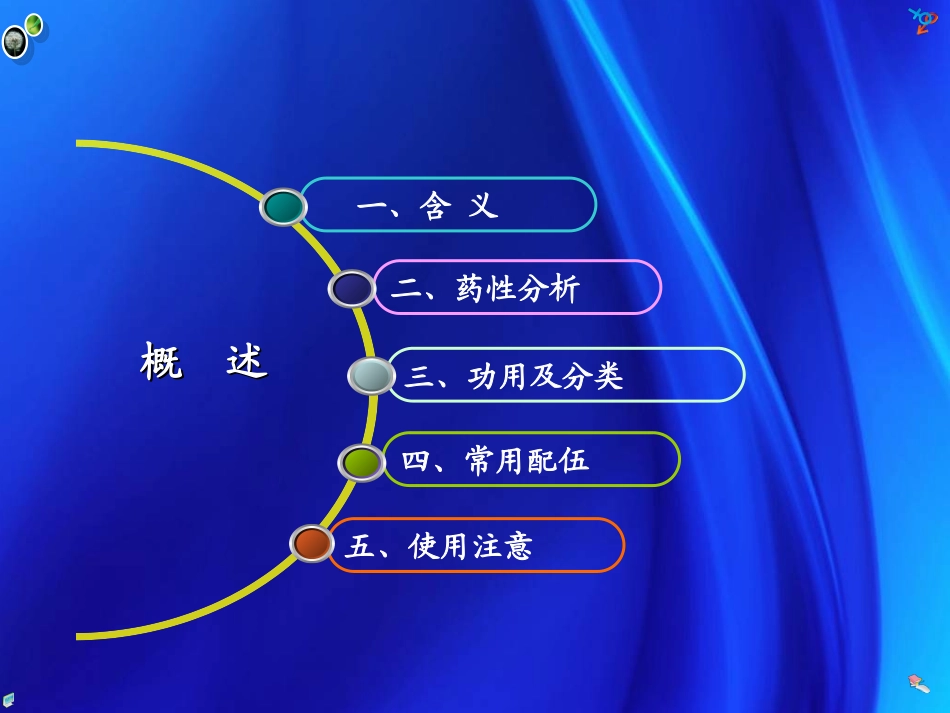 利水渗湿药2010秋.._第2页