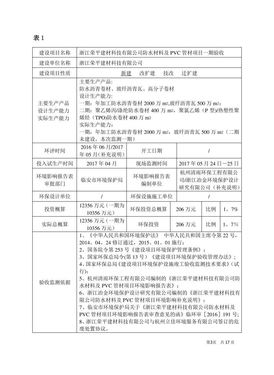 建设项目环境保护设施竣工验收监测表_第3页