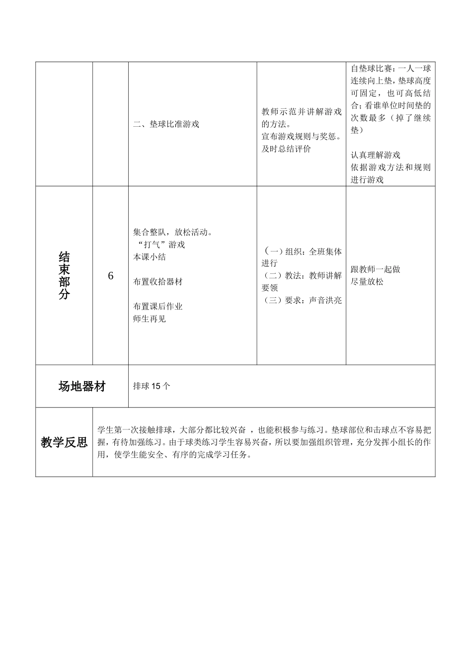 排球正面双手垫球1_第2页