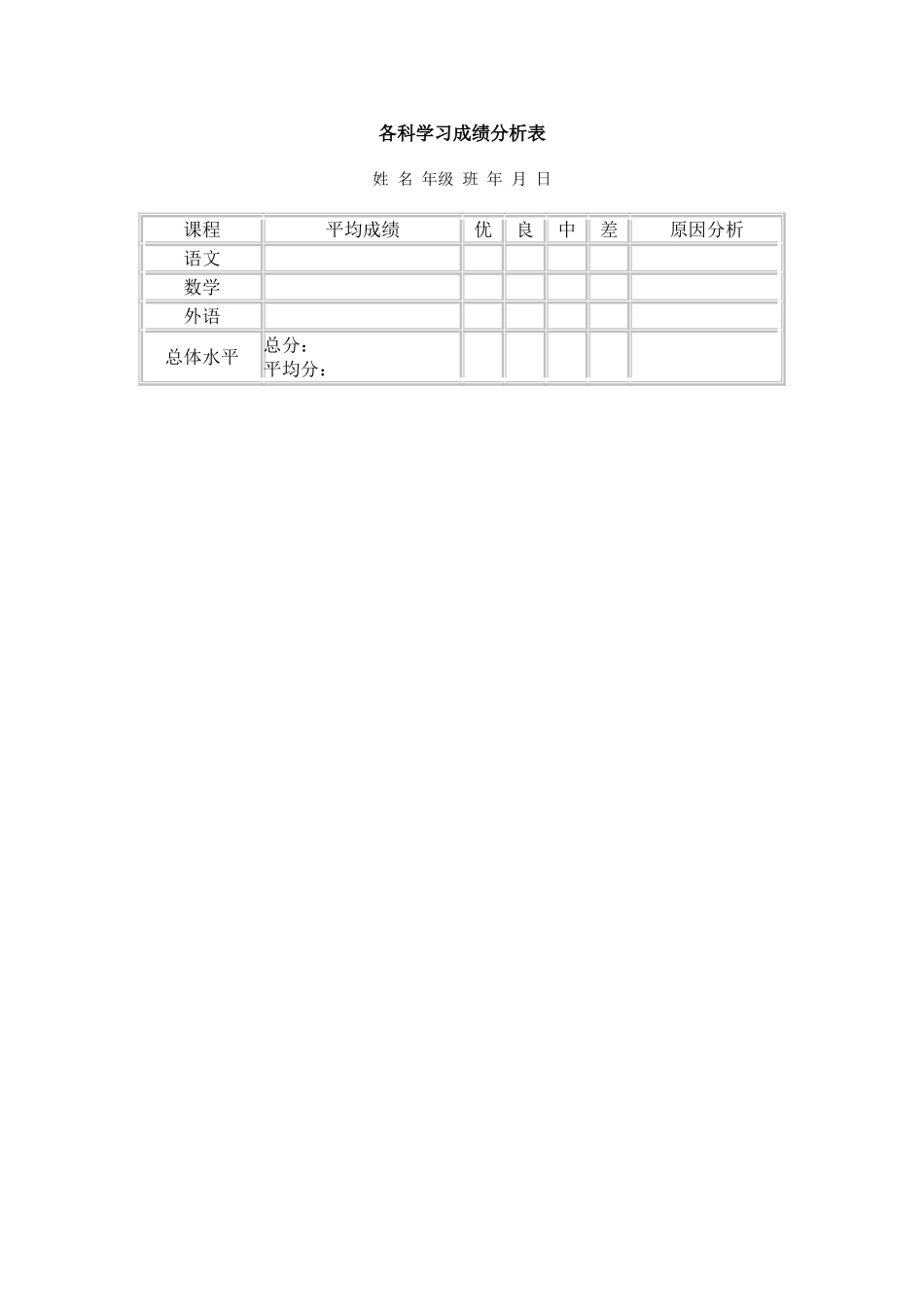 各科学习成绩分析表_第1页