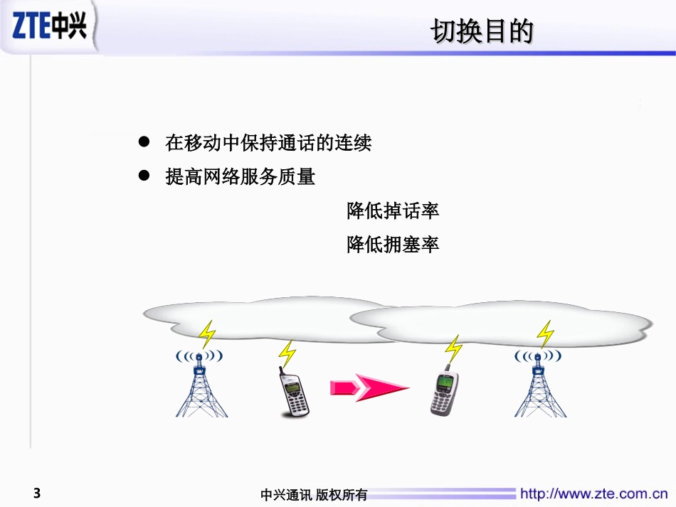 切换与拥塞专题案例_第3页