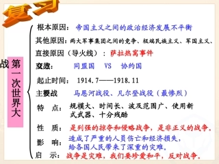 凡尔赛体系下的“和平”