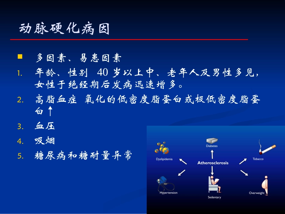 冠心病的介绍PPT_第2页
