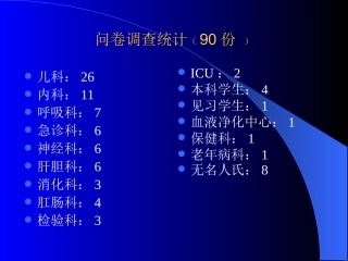 冠心病心电图
