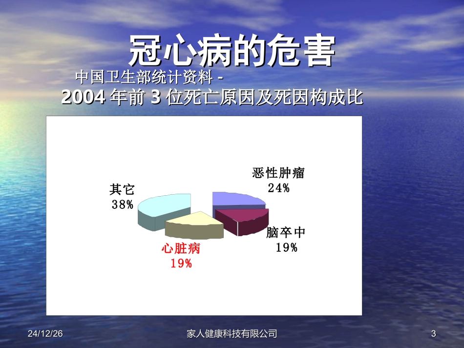 冠心病及其防治_第3页