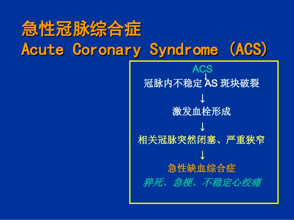 冠心病(修改)_第3页