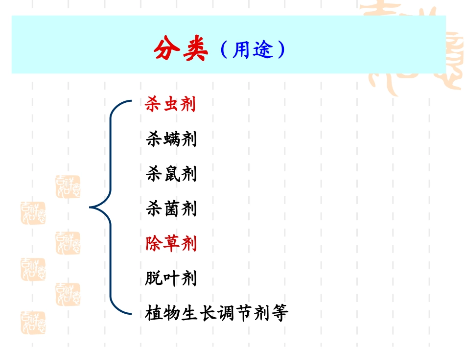 农药及其代谢产物的测定_第3页