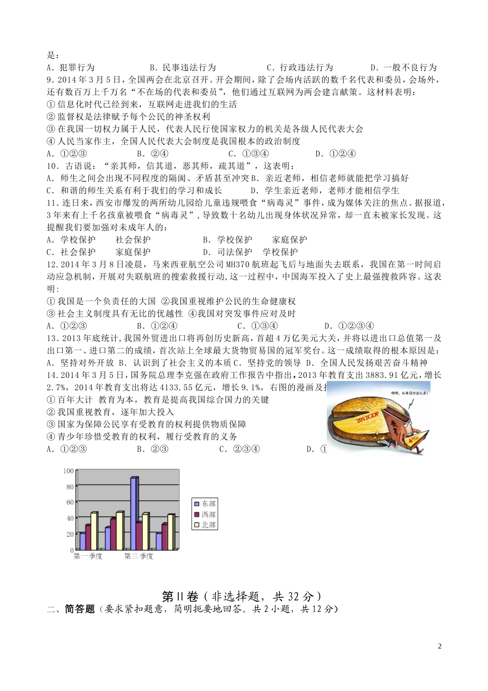 政治培优卷（一）_第2页