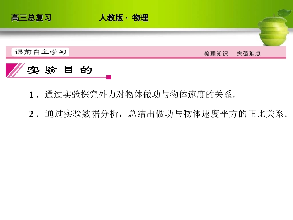 新课标2012届高考物理总复习配套课件实验5_探究动能定理_第2页