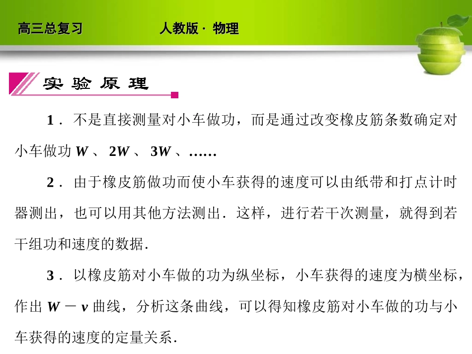 新课标2012届高考物理总复习配套课件实验5_探究动能定理_第3页