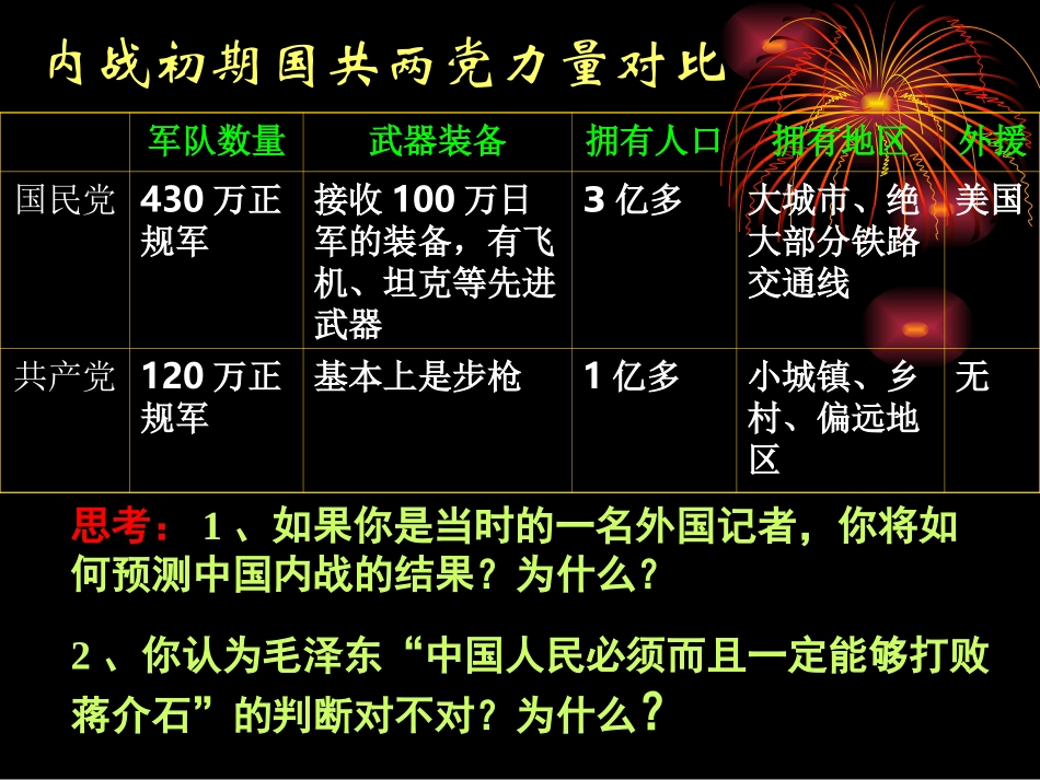 内战初期国共两党力量对比_第2页