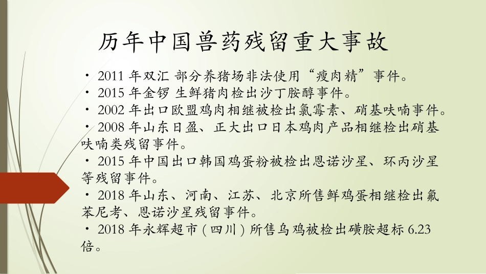 兽药的基础知识-讲师用_第3页