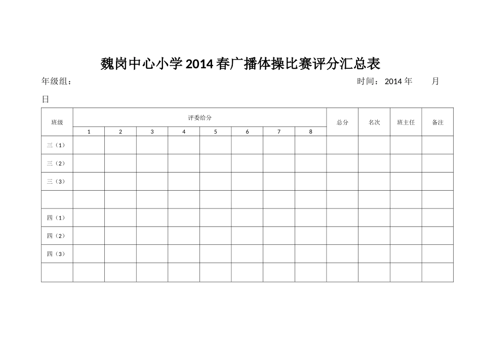 魏岗中心小学2014春广播体操比赛评分汇总1_第1页