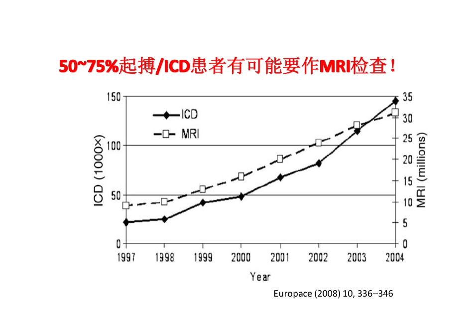 兼容MRI的心脏起搏器_第2页