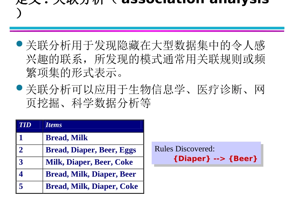 关联分析基本概念与算法_第2页