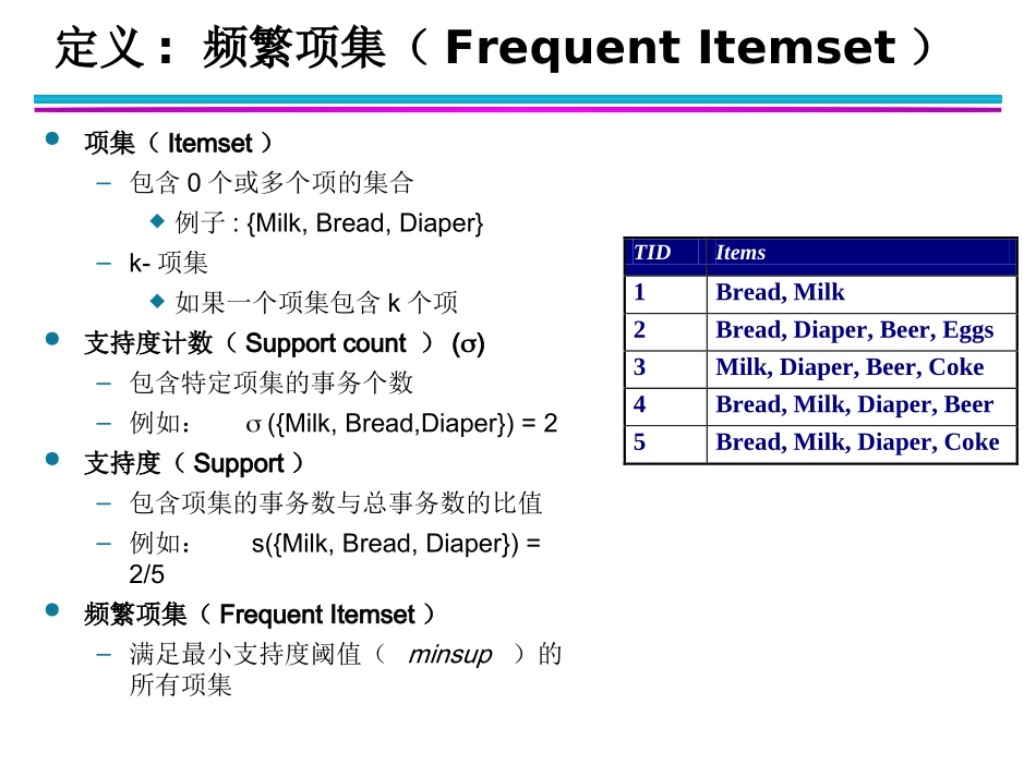 关联分析基本概念与算法_第3页