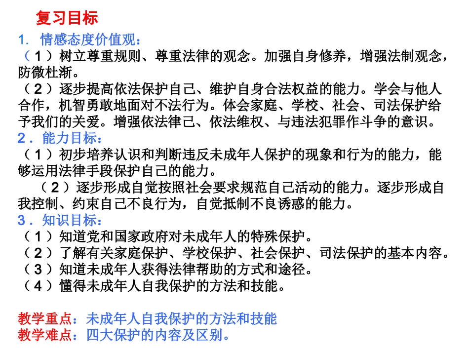 关注未成年人保护-促进青少年健康成长_第2页
