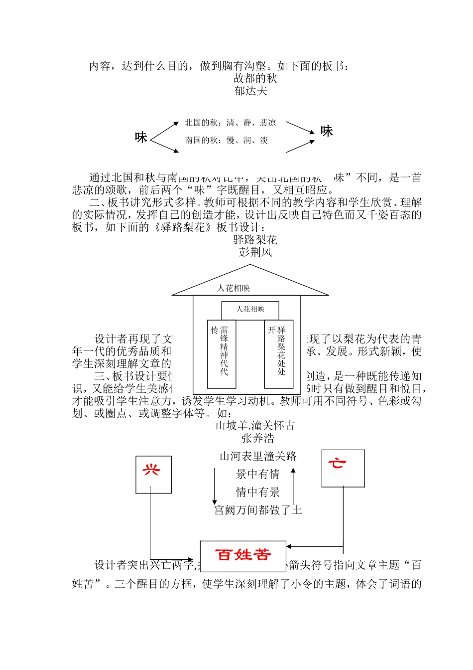 浅谈初中语文板书设计__第2页