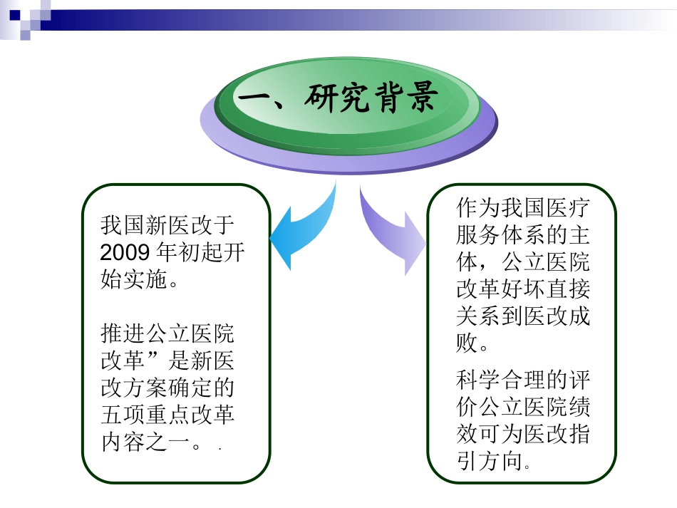 公立医院改革绩效评价方法_第3页