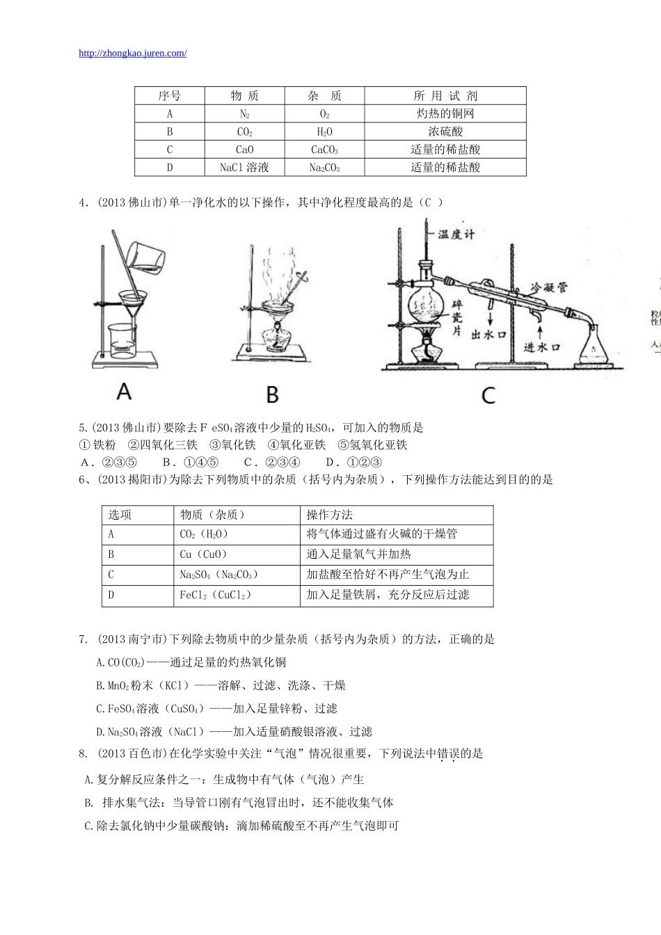 提纯、分离、除杂_第2页