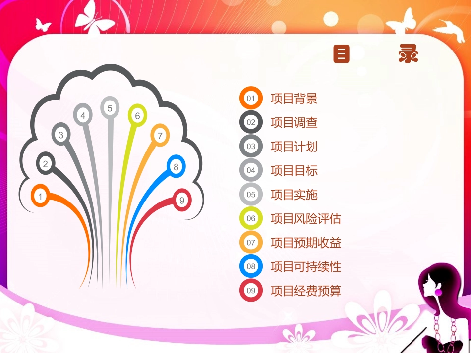 八里途社区关爱女性健康1111_第2页