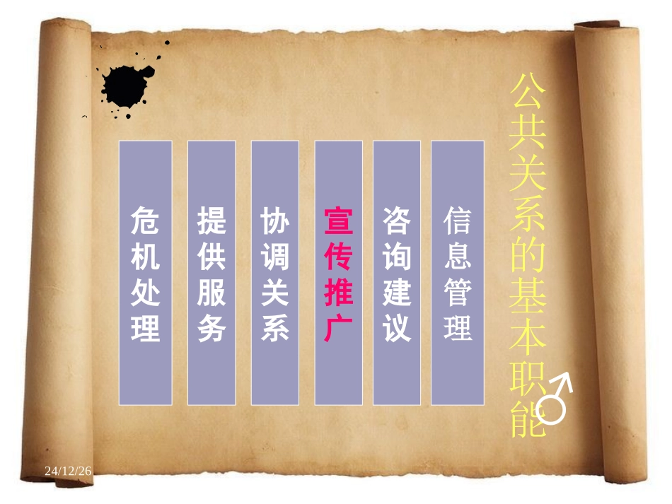 公共关系的宣传推广职能_第1页