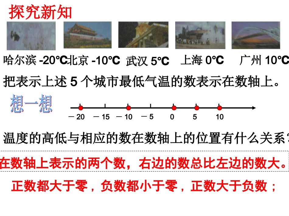 浙教版七年级上册数学课件：15有理数的大小比较_第3页