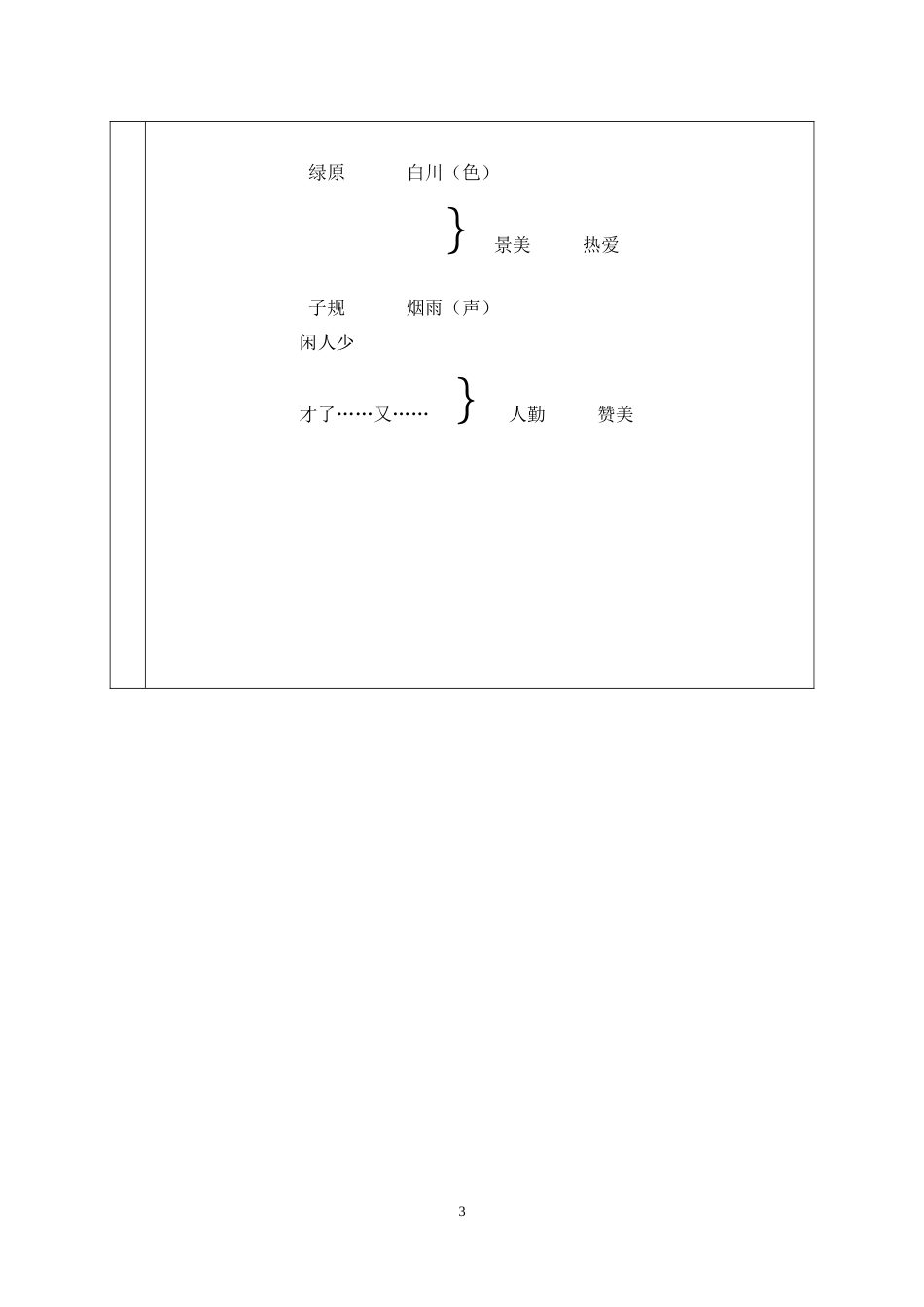 古诗词三首乡村四月四时田园杂兴渔歌子教学设计许家沟乡管家庄学校张玉红_第3页