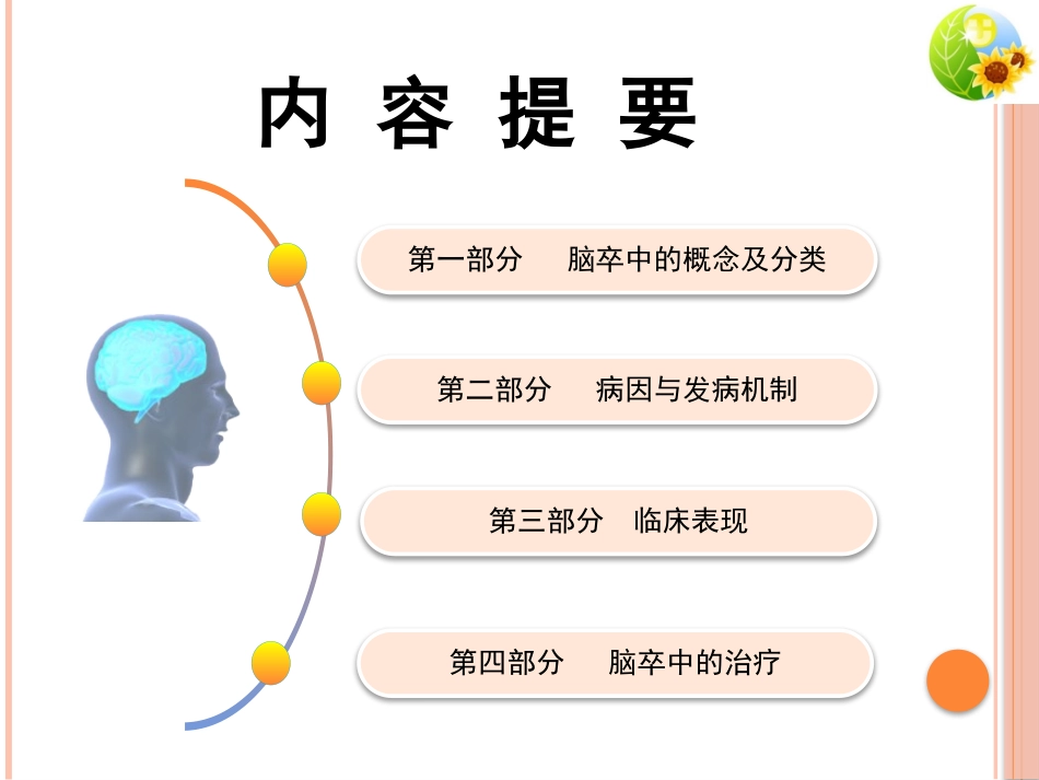 全面认识脑卒中_第2页