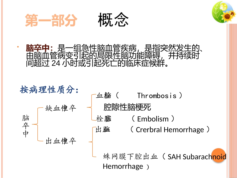 全面认识脑卒中_第3页