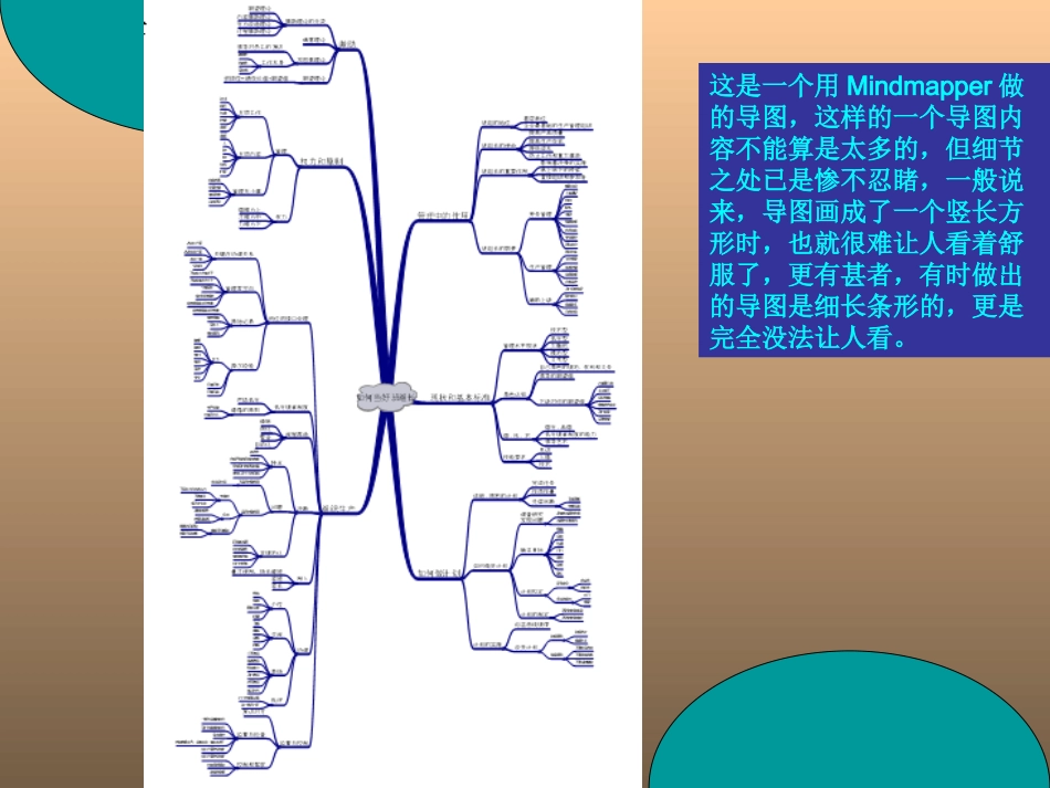 全脑思维导图之16_第3页