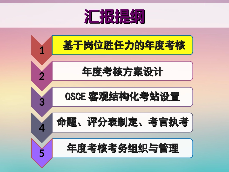 全科住院医师年度考核_第2页