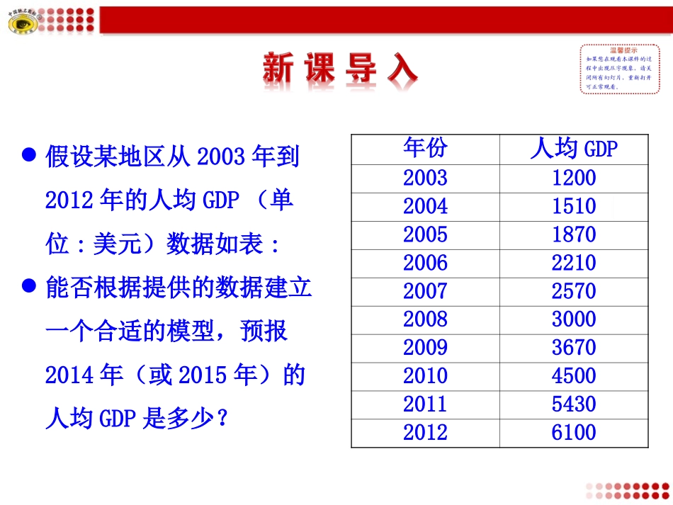 回归分析的基本思想及其初步应用_第2页