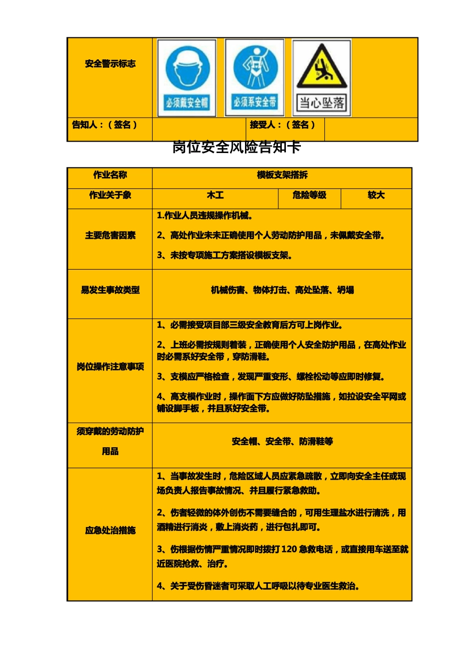 建筑工地岗位安全风险告知卡全套_第2页