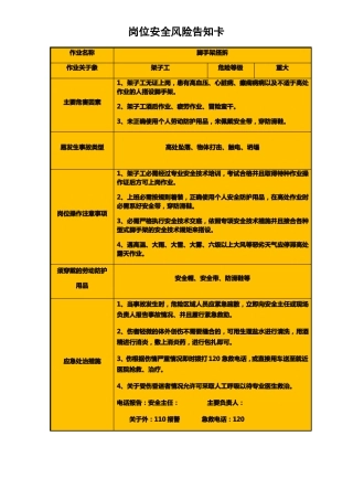 建筑工地岗位安全风险告知卡全套