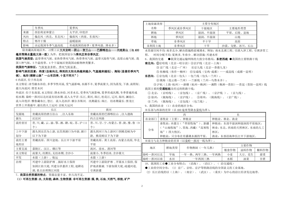 人教版八年级地理上册总复习提纲_第2页