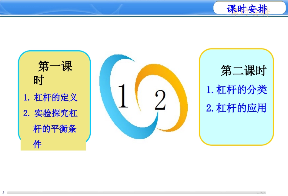 《杠杆》说课-孟津县麻屯一中王世锋_第3页