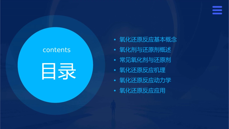 氧化剂与还原剂课件_第2页