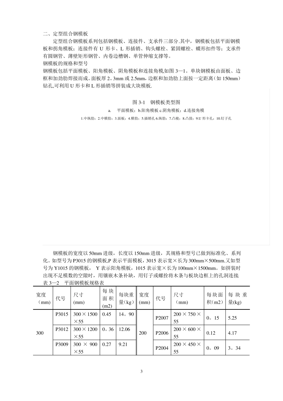水利水电模板工程施工工艺技术_第3页