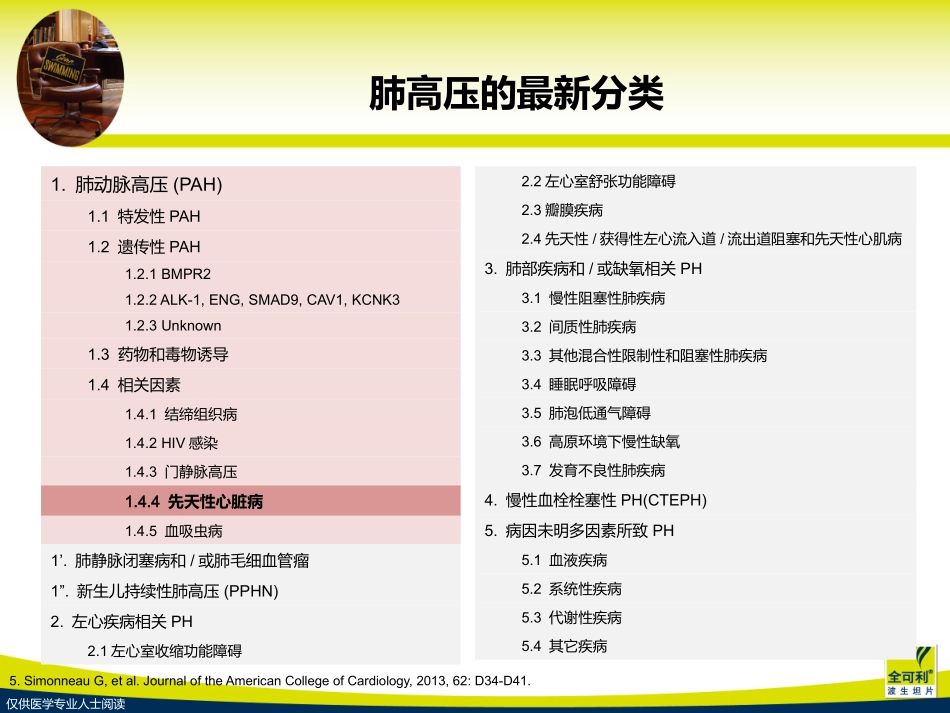 先心病相关肺动脉高压_第3页