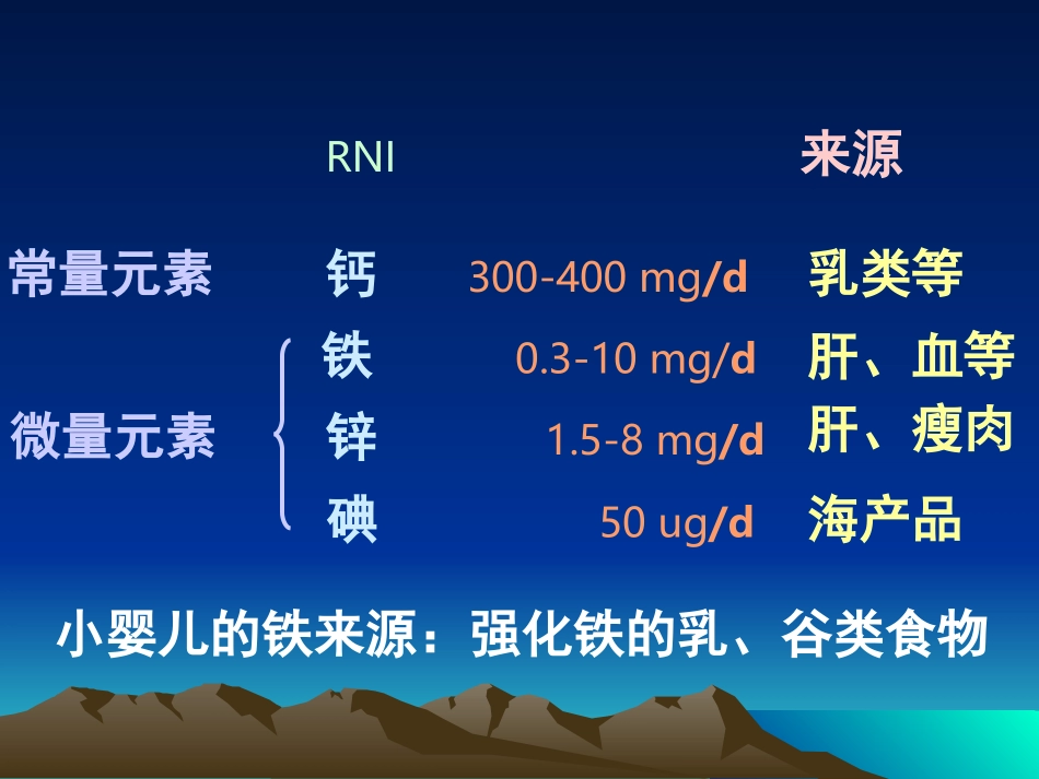 儿童营养及喂养-4_第3页