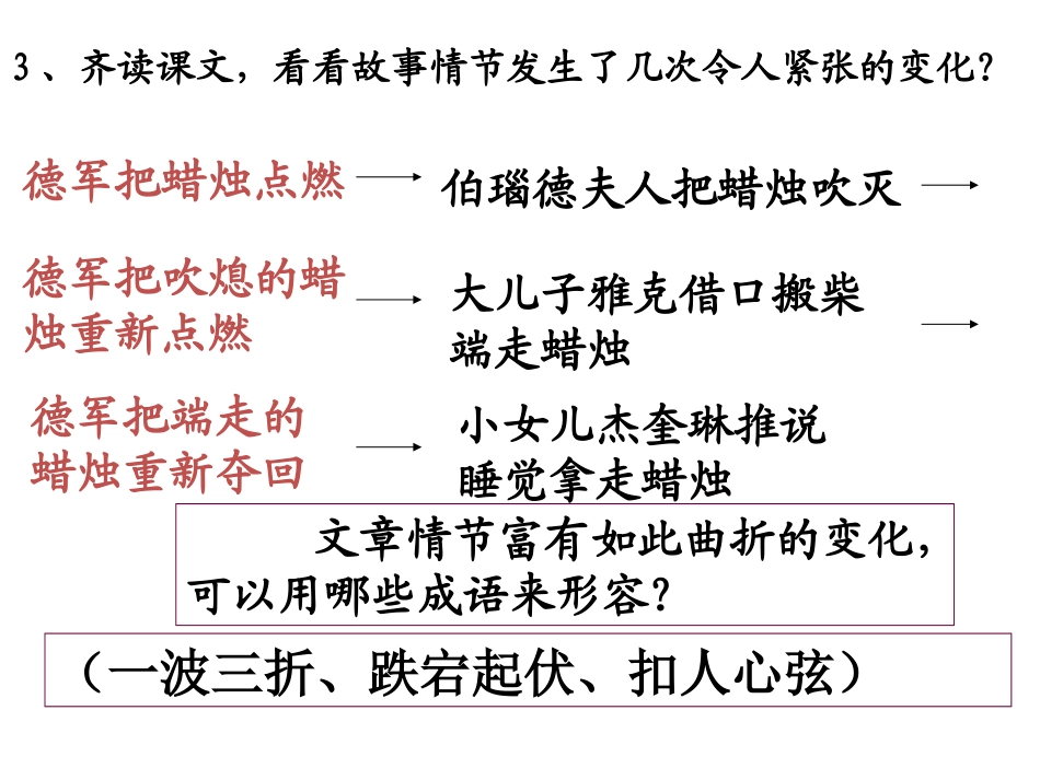 生死攸关的烛光_第3页