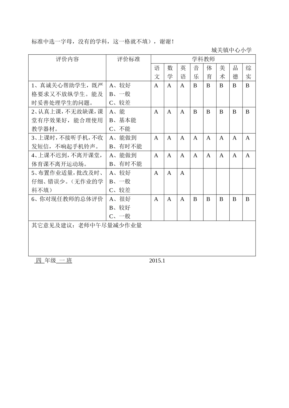 城关中心小学“学生家长评价教师调查问卷”_第2页